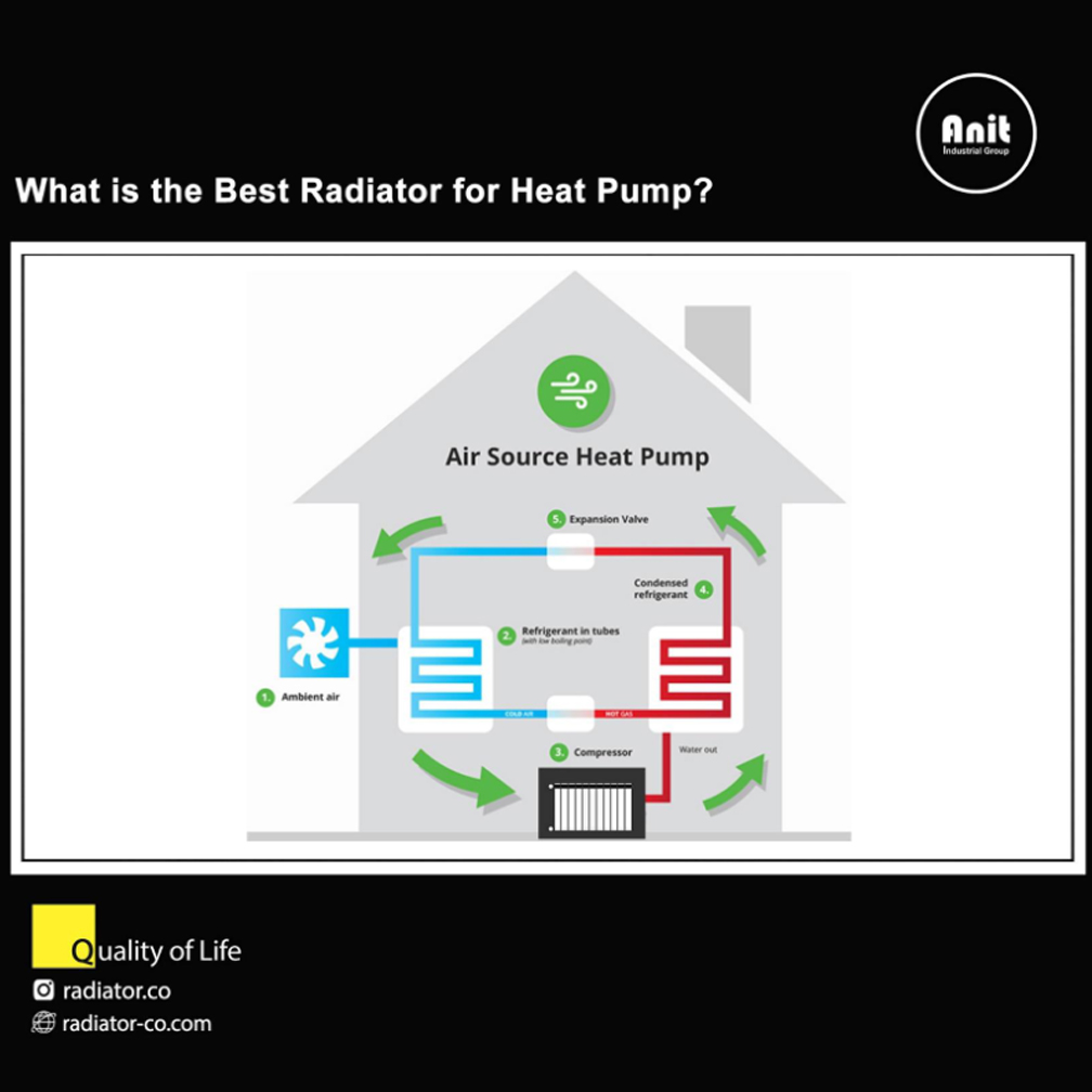 Which radiators function best with heat pumps?
